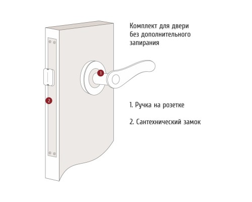 Дверная ручка на розетке Roboquattro ID.41.CR Colombo