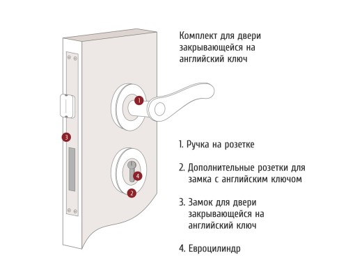 Дверная ручка на розетке Peter ID.11.OL Colombo