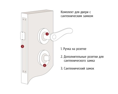 Дверная ручка на розетке Esprit BT.11.HPS Colombo