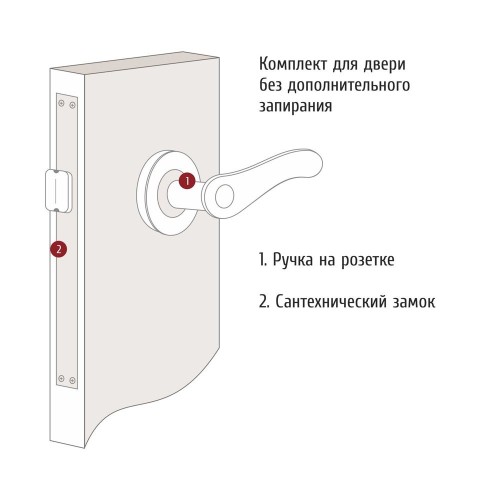 Дверная ручка на розетке Chio (Чио) Mandelli