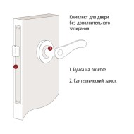 Дверная ручка на розетке Rondo (Рондо) Mandelli