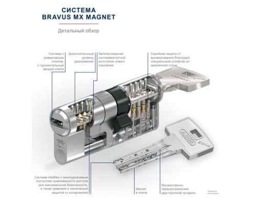 Механизм цилиндровый ABUS BRAVUS 3500 MAGNET 90(35x55) ключ/ключ MX PRO MBL (5 key) art 11003021