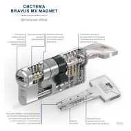Механизм цилиндровый ABUS BRAVUS 3500 MAGNET 125(45x80В) ключ/вертушка MX PRO NI (5 key)