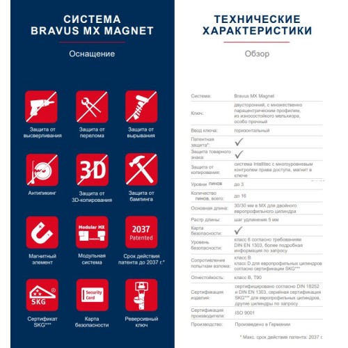 Механизм цилиндровый ABUS BRAVUS 3500 MAGNET 140(100x40В) ключ/вертушка MX PRO MBL (5 key) art 11003265