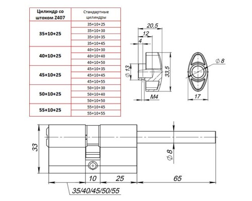 Цилиндровый механизм Punto Z407/70 мм (35+10+25) CP хром ключ-вертушка 5 кл. (Пунто)