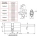 Цилиндровый механизм Punto Z407/75 мм (40+10+25) CP хром ключ-вертушка 5 кл. (Пунто)