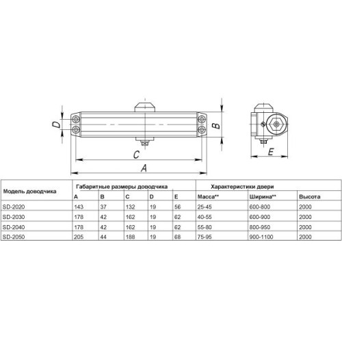 Доводчик дверной Punto SD-2040 BL 55-80  кг (черный) (Пунто)