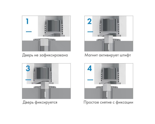 Упор Armadillo (Армадилло) дверной скрытый STELS TR Прозрачный